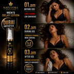 NATUVORA Men’s Delay Lotion